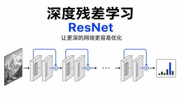 深度残差学习以恒等捷径贯穿深层网络